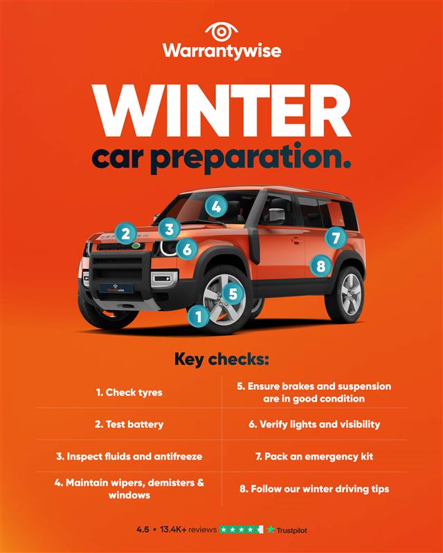 WW_Winter_Car_Preperation 2 | Warrantywise