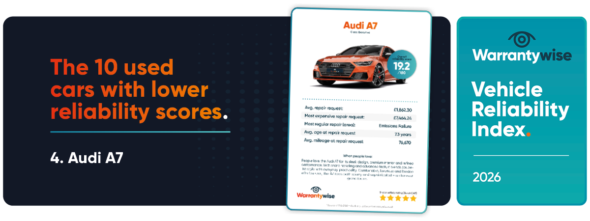 A7NEW | Warrantywise