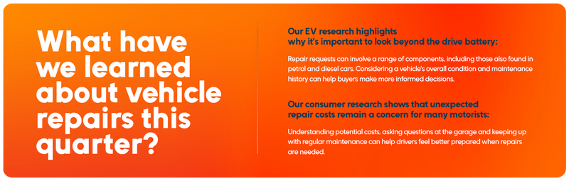 What have we learned about vehicle repairs | Warrantywise